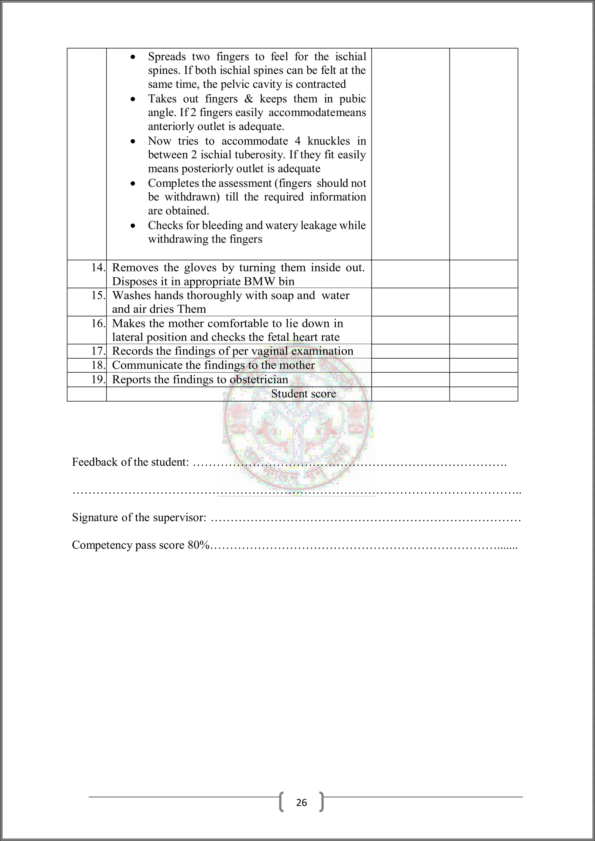  Spreads two fingers to feel for the ischial
spines. If both ischial spines can be felt at the
same time, the pelvic cavity is contracted
 Takes out fingers & keeps them in pubic
angle. If 2 fingers easily accommodatemeans
anteriorly outlet is adequate.
 Now tries to accommodate 4 knuckles in
between 2 ischial tuberosity. If they fit easily
means posteriorly outlet is adequate
 Completes the assessment (fingers should not
be withdrawn) till the required information
are obtained.
 Checks for bleeding and watery leakage while
withdrawing the fingers
14. Removes the gloves by turning them inside out.
Disposes it in appropriate BMW bin
15. Washes hands thoroughly with soap and water
and air dries Them
16. Makes the mother comfortable to lie down in
lateral position and checks the fetal heart rate
17. Records the findings of per vaginal examination
18. Communicate the findings to the mother
19. Reports the findings to obstetrician
Student score
Feedback of the student: …………………………………………………………………….
…………………………………………………………………………………………………..
Signature of the supervisor: ……………………………………………………………………
Competency pass score 80%……………………………………………………………….......
26
 