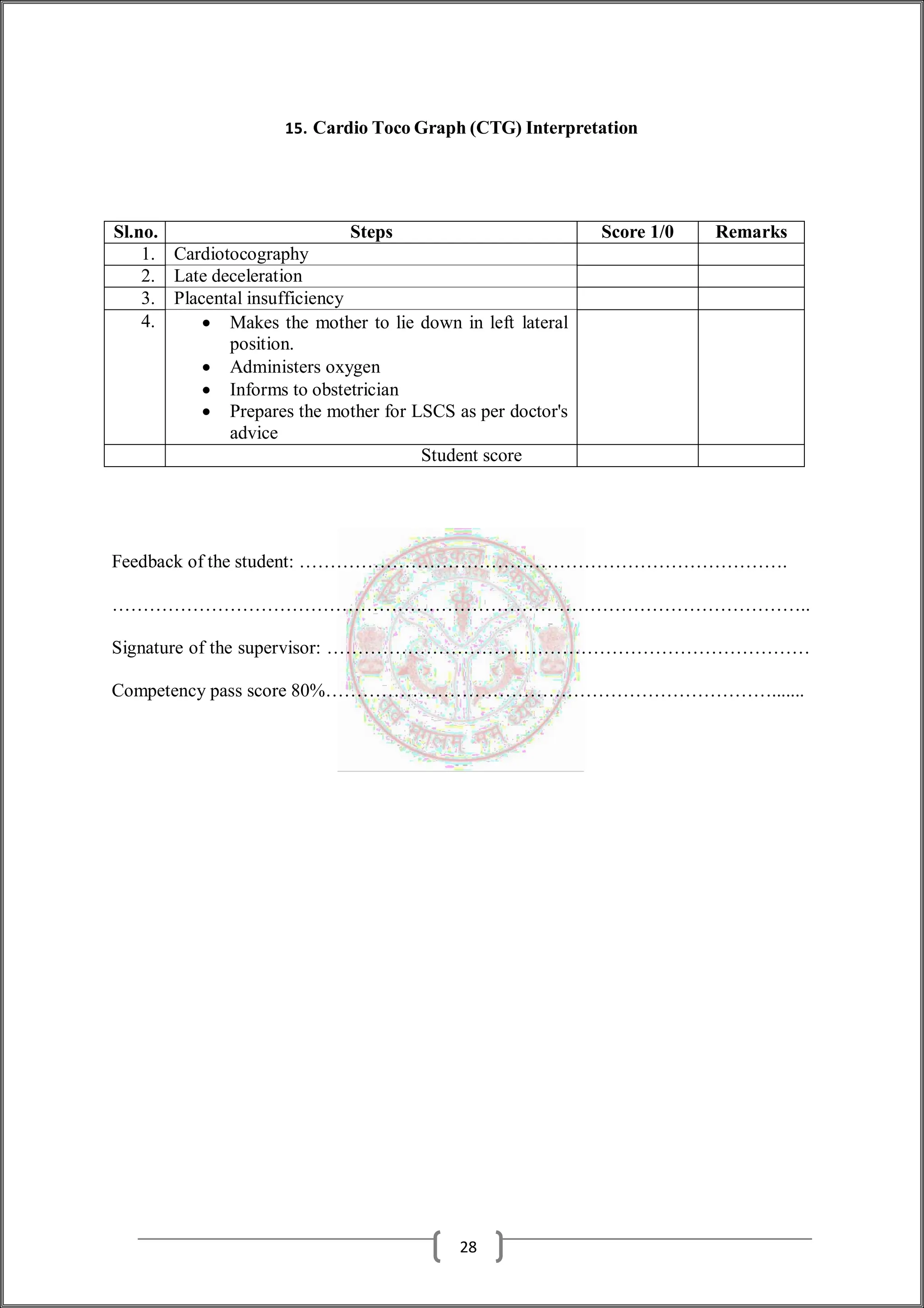15. Cardio Toco Graph (CTG) Interpretation
Sl.no. Steps Score 1/0 Remarks
1. Cardiotocography
2. Late deceleration
3. Placental insufficiency
4.  Makes the mother to lie down in left lateral
position.
 Administers oxygen
 Informs to obstetrician
 Prepares the mother for LSCS as per doctor's
advice
Student score
Feedback of the student: …………………………………………………………………….
…………………………………………………………………………………………………..
Signature of the supervisor: ……………………………………………………………………
Competency pass score 80%……………………………………………………………….......
28
 