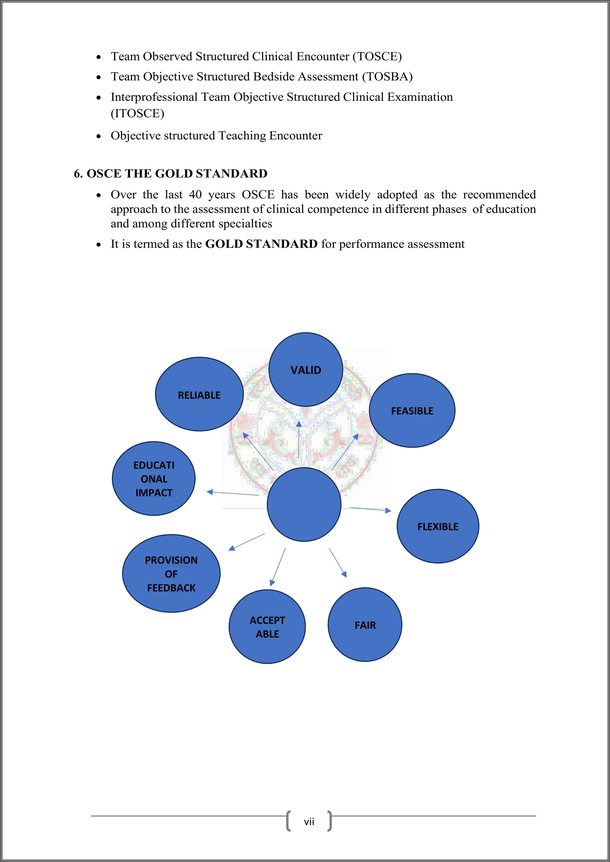 EDUCATI
ONAL
IMPACT
PROVISION
OF
FEEDBACK
FEASIBLE
VALID
 Team Observed Structured Clinical Encounter (TOSCE)
 Team Objective Structured Bedside Assessment (TOSBA)
 Interprofessional Team Objective Structured Clinical Examination
(ITOSCE)
 Objective structured Teaching Encounter
6. OSCE THE GOLD STANDARD
 Over the last 40 years OSCE has been widely adopted as the recommended
approach to the assessment of clinical competence in different phases of education
and among different specialties
 It is termed as the GOLD STANDARD for performance assessment
ACCEPT
ABLE
FAIR
RELIABLE
FLEXIBLE
vii
 