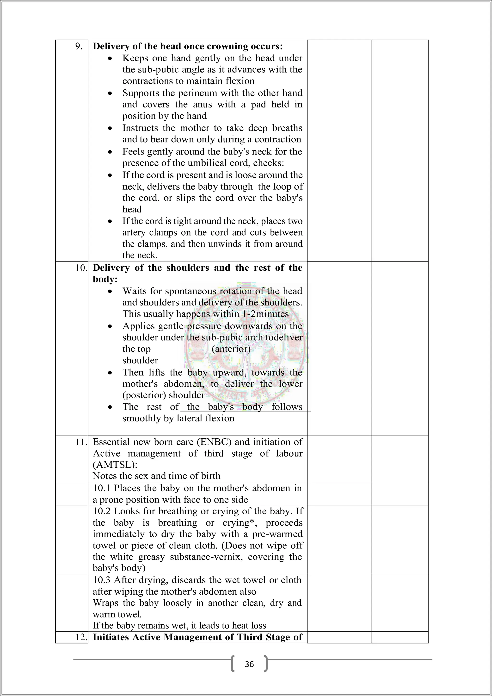 9. Delivery of the head once crowning occurs:
 Keeps one hand gently on the head under
the sub-pubic angle as it advances with the
contractions to maintain flexion
 Supports the perineum with the other hand
and covers the anus with a pad held in
position by the hand
 Instructs the mother to take deep breaths
and to bear down only during a contraction
 Feels gently around the baby's neck for the
presence of the umbilical cord, checks:
 If the cord is present and is loose around the
neck, delivers the baby through the loop of
the cord, or slips the cord over the baby's
head
 If the cord is tight around the neck, places two
artery clamps on the cord and cuts between
the clamps, and then unwinds it from around
the neck.
10. Delivery of the shoulders and the rest of the
body:
 Waits for spontaneous rotation of the head
and shoulders and delivery of the shoulders.
This usually happens within 1-2minutes
 Applies gentle pressure downwards on the
shoulder under the sub-pubic arch todeliver
the top (anterior)
shoulder
 Then lifts the baby upward, towards the
mother's abdomen, to deliver the lower
(posterior) shoulder
 The rest of the baby's body follows
smoothly by lateral flexion
11. Essential new born care (ENBC) and initiation of
Active management of third stage of labour
(AMTSL):
Notes the sex and time of birth
10.1 Places the baby on the mother's abdomen in
a prone position with face to one side
10.2 Looks for breathing or crying of the baby. If
the baby is breathing or crying*, proceeds
immediately to dry the baby with a pre-warmed
towel or piece of clean cloth. (Does not wipe off
the white greasy substance-vernix, covering the
baby's body)
10.3 After drying, discards the wet towel or cloth
after wiping the mother's abdomen also
Wraps the baby loosely in another clean, dry and
warm towel.
If the baby remains wet, it leads to heat loss
12. Initiates Active Management of Third Stage of
36
 