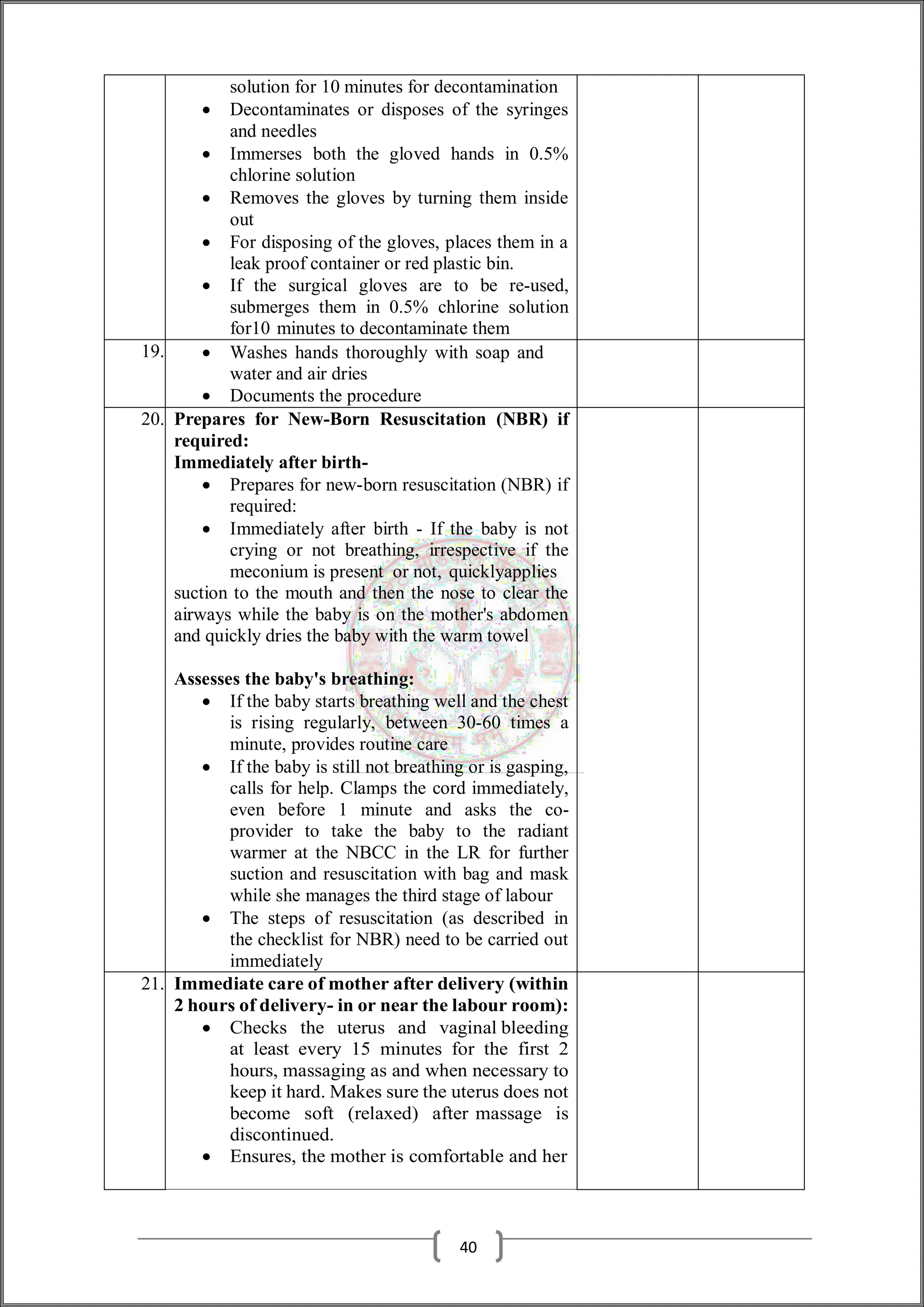 solution for 10 minutes for decontamination
 Decontaminates or disposes of the syringes
and needles
 Immerses both the gloved hands in 0.5%
chlorine solution
 Removes the gloves by turning them inside
out
 For disposing of the gloves, places them in a
leak proof container or red plastic bin.
 If the surgical gloves are to be re-used,
submerges them in 0.5% chlorine solution
for10 minutes to decontaminate them
19.  Washes hands thoroughly with soap and
water and air dries
 Documents the procedure
20. Prepares for New-Born Resuscitation (NBR) if
required:
Immediately after birth-
 Prepares for new-born resuscitation (NBR) if
required:
 Immediately after birth - If the baby is not
crying or not breathing, irrespective if the
meconium is present or not, quicklyapplies
suction to the mouth and then the nose to clear the
airways while the baby is on the mother's abdomen
and quickly dries the baby with the warm towel
Assesses the baby's breathing:
 If the baby starts breathing well and the chest
is rising regularly, between 30-60 times a
minute, provides routine care
 If the baby is still not breathing or is gasping,
calls for help. Clamps the cord immediately,
even before 1 minute and asks the co-
provider to take the baby to the radiant
warmer at the NBCC in the LR for further
suction and resuscitation with bag and mask
while she manages the third stage of labour
 The steps of resuscitation (as described in
the checklist for NBR) need to be carried out
immediately
21. Immediate care of mother after delivery (within
2 hours of delivery- in or near the labour room):
 Checks the uterus and vaginal bleeding
at least every 15 minutes for the first 2
hours, massaging as and when necessary to
keep it hard. Makes sure the uterus does not
become soft (relaxed) after massage is
discontinued.
 Ensures, the mother is comfortable and her
40
 