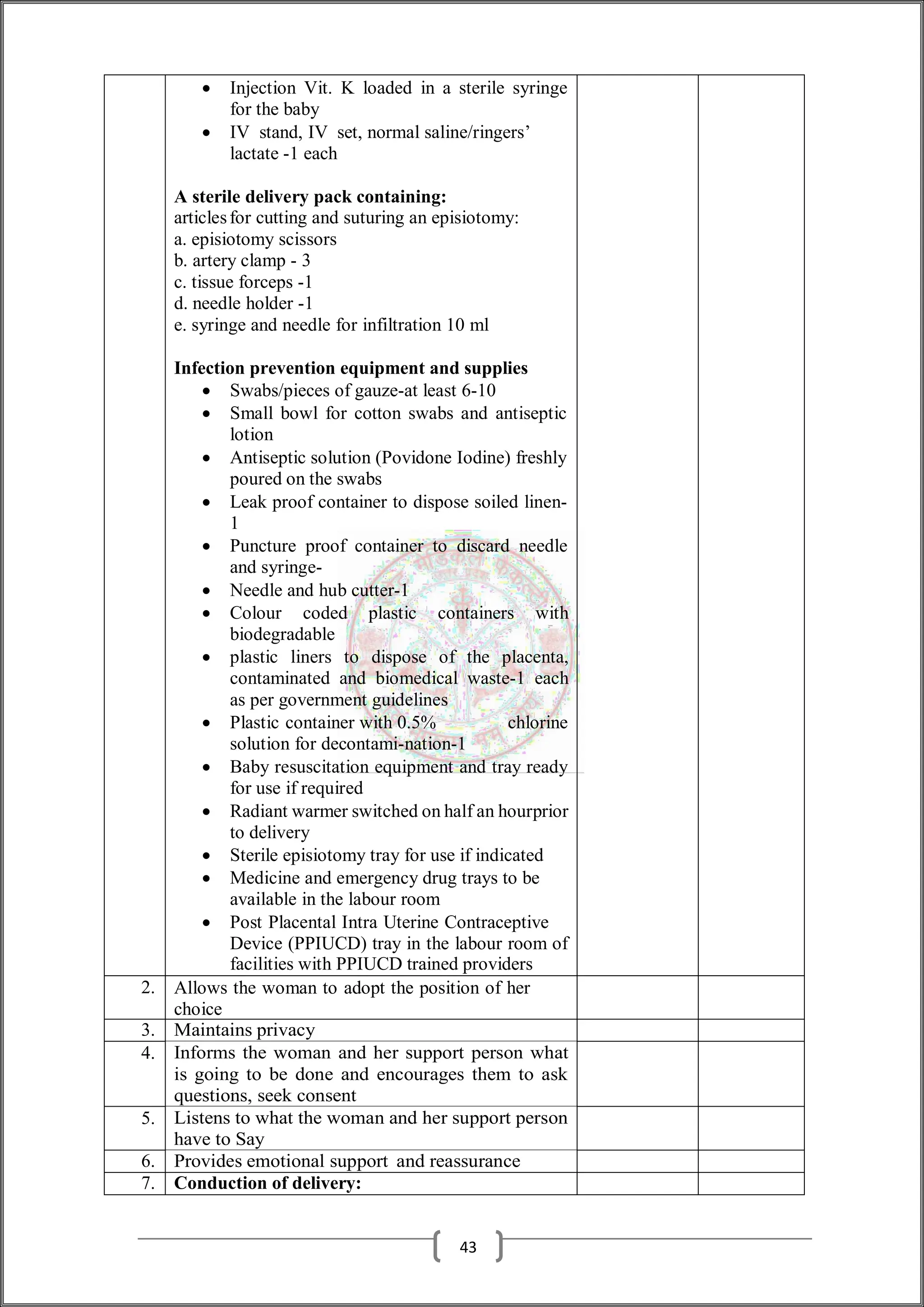  Injection Vit. K loaded in a sterile syringe
for the baby
 IV stand, IV set, normal saline/ringers’
lactate -1 each
A sterile delivery pack containing:
articlesfor cutting and suturing an episiotomy:
a. episiotomy scissors
b. artery clamp - 3
c. tissue forceps -1
d. needle holder -1
e. syringe and needle for infiltration 10 ml
Infection prevention equipment and supplies
 Swabs/pieces of gauze-at least 6-10
 Small bowl for cotton swabs and antiseptic
lotion
 Antiseptic solution (Povidone Iodine) freshly
poured on the swabs
 Leak proof container to dispose soiled linen-
1
 Puncture proof container to discard needle
and syringe-
 Needle and hub cutter-1
 Colour coded plastic containers with
biodegradable
 plastic liners to dispose of the placenta,
contaminated and biomedical waste-1 each
as per government guidelines
 Plastic container with 0.5% chlorine
solution for decontami-nation-1
 Baby resuscitation equipment and tray ready
for use if required
 Radiant warmer switched on half an hourprior
to delivery
 Sterile episiotomy tray for use if indicated
 Medicine and emergency drug trays to be
available in the labour room
 Post Placental Intra Uterine Contraceptive
Device (PPIUCD) tray in the labour room of
facilities with PPIUCD trained providers
2. Allows the woman to adopt the position of her
choice
3. Maintains privacy
4. Informs the woman and her support person what
is going to be done and encourages them to ask
questions, seek consent
5. Listens to what the woman and her support person
have to Say
6. Provides emotional support and reassurance
7. Conduction of delivery:
43
 