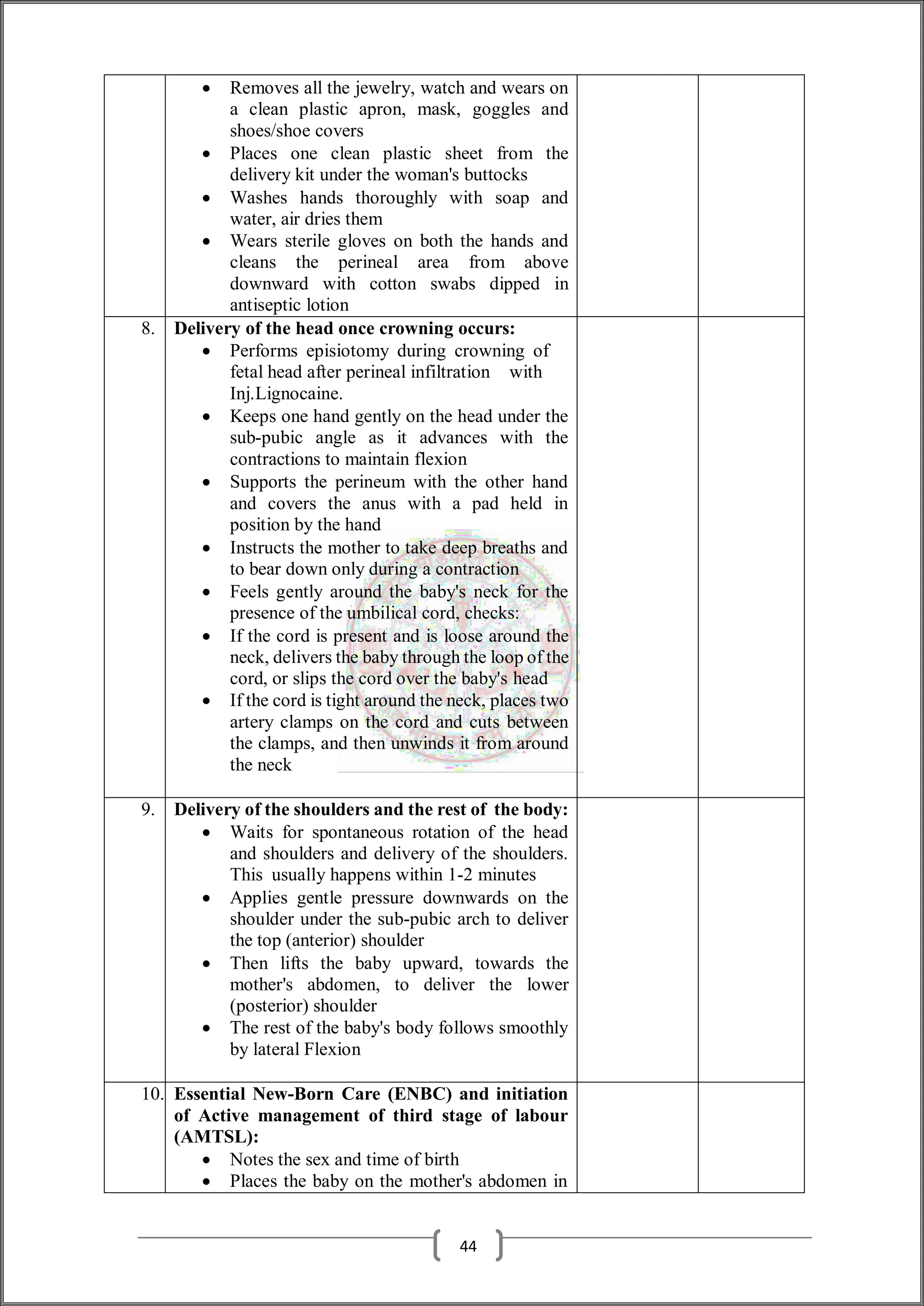  Removes all the jewelry, watch and wears on
a clean plastic apron, mask, goggles and
shoes/shoe covers
 Places one clean plastic sheet from the
delivery kit under the woman's buttocks
 Washes hands thoroughly with soap and
water, air dries them
 Wears sterile gloves on both the hands and
cleans the perineal area from above
downward with cotton swabs dipped in
antiseptic lotion
8. Delivery of the head once crowning occurs:
 Performs episiotomy during crowning of
fetal head after perineal infiltration with
Inj.Lignocaine.
 Keeps one hand gently on the head under the
sub-pubic angle as it advances with the
contractions to maintain flexion
 Supports the perineum with the other hand
and covers the anus with a pad held in
position by the hand
 Instructs the mother to take deep breaths and
to bear down only during a contraction
 Feels gently around the baby's neck for the
presence of the umbilical cord, checks:
 If the cord is present and is loose around the
neck, delivers the baby through the loop of the
cord, or slips the cord over the baby's head
 If the cord is tight around the neck, places two
artery clamps on the cord and cuts between
the clamps, and then unwinds it from around
the neck
9. Delivery of the shoulders and the rest of the body:
 Waits for spontaneous rotation of the head
and shoulders and delivery of the shoulders.
This usually happens within 1-2 minutes
 Applies gentle pressure downwards on the
shoulder under the sub-pubic arch to deliver
the top (anterior) shoulder
 Then lifts the baby upward, towards the
mother's abdomen, to deliver the lower
(posterior) shoulder
 The rest of the baby's body follows smoothly
by lateral Flexion
10. Essential New-Born Care (ENBC) and initiation
of Active management of third stage of labour
(AMTSL):
 Notes the sex and time of birth
 Places the baby on the mother's abdomen in
44
 