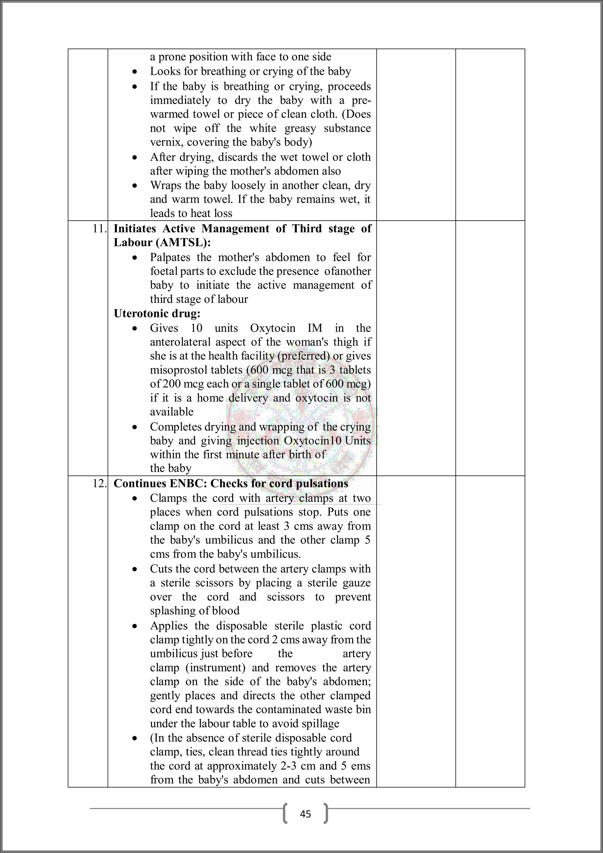 a prone position with face to one side
 Looks for breathing or crying of the baby
 If the baby is breathing or crying, proceeds
immediately to dry the baby with a pre-
warmed towel or piece of clean cloth. (Does
not wipe off the white greasy substance
vernix, covering the baby's body)
 After drying, discards the wet towel or cloth
after wiping the mother's abdomen also
 Wraps the baby loosely in another clean, dry
and warm towel. If the baby remains wet, it
leads to heat loss
11. Initiates Active Management of Third stage of
Labour (AMTSL):
 Palpates the mother's abdomen to feel for
foetal parts to exclude the presence ofanother
baby to initiate the active management of
third stage of labour
Uterotonic drug:
 Gives 10 units Oxytocin IM in the
anterolateral aspect of the woman's thigh if
she is at the health facility (preferred) or gives
misoprostol tablets (600 mcg that is 3 tablets
of 200 mcg each or a single tablet of 600 mcg)
if it is a home delivery and oxytocin is not
available
 Completes drying and wrapping of the crying
baby and giving injection Oxytocin10 Units
within the first minute after birth of
the baby
12. Continues ENBC: Checks for cord pulsations
 Clamps the cord with artery clamps at two
places when cord pulsations stop. Puts one
clamp on the cord at least 3 cms away from
the baby's umbilicus and the other clamp 5
cms from the baby's umbilicus.
 Cuts the cord between the artery clamps with
a sterile scissors by placing a sterile gauze
over the cord and scissors to prevent
splashing of blood
 Applies the disposable sterile plastic cord
clamp tightly on the cord 2 cms away from the
umbilicus just before the artery
clamp (instrument) and removes the artery
clamp on the side of the baby's abdomen;
gently places and directs the other clamped
cord end towards the contaminated waste bin
under the labour table to avoid spillage
 (In the absence of sterile disposable cord
clamp, ties, clean thread ties tightly around
the cord at approximately 2-3 cm and 5 ems
from the baby's abdomen and cuts between
45
 