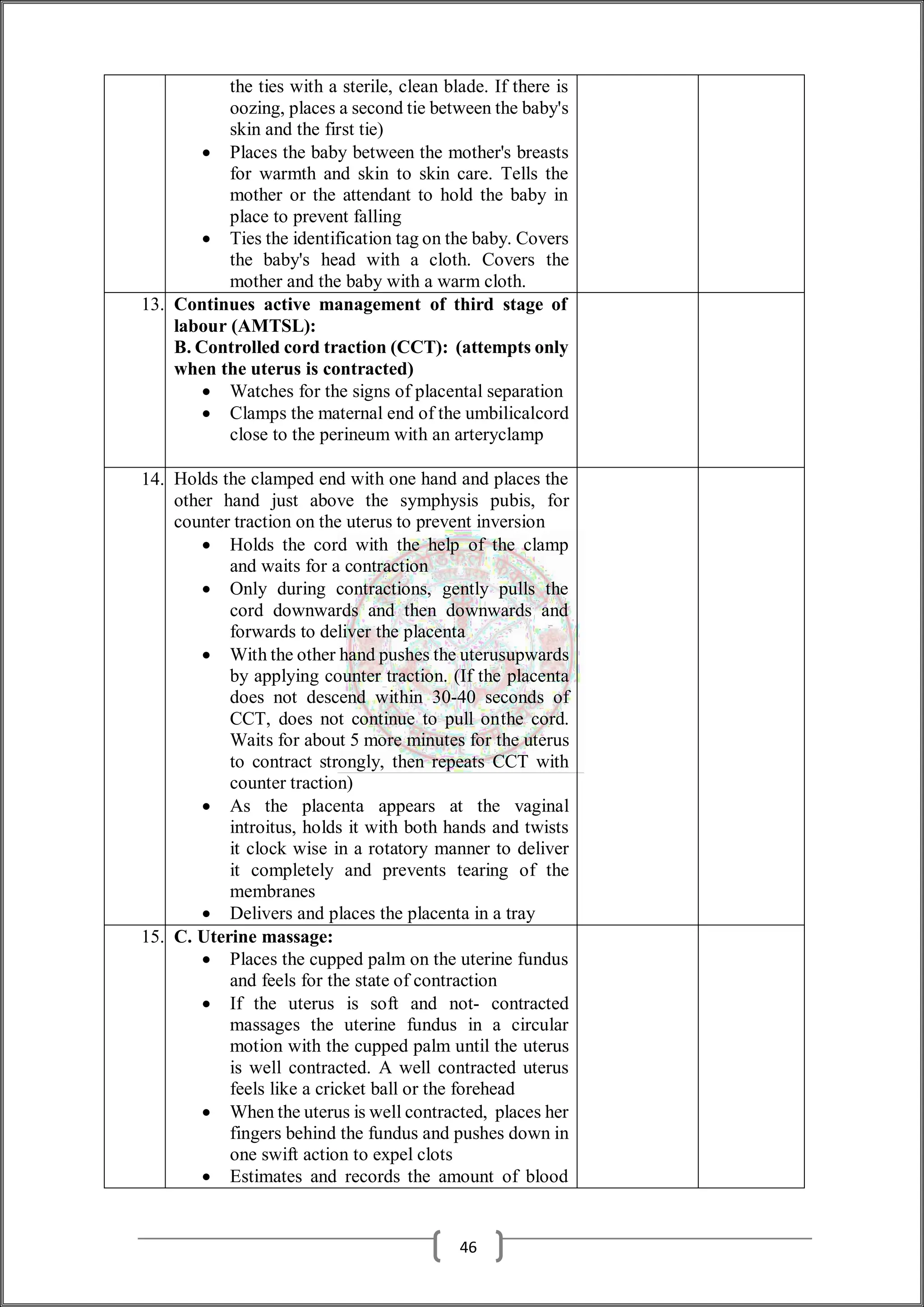 the ties with a sterile, clean blade. If there is
oozing, places a second tie between the baby's
skin and the first tie)
 Places the baby between the mother's breasts
for warmth and skin to skin care. Tells the
mother or the attendant to hold the baby in
place to prevent falling
 Ties the identification tag on the baby. Covers
the baby's head with a cloth. Covers the
mother and the baby with a warm cloth.
13. Continues active management of third stage of
labour (AMTSL):
B. Controlled cord traction (CCT): (attempts only
when the uterus is contracted)
 Watches for the signs of placental separation
 Clamps the maternal end of the umbilicalcord
close to the perineum with an arteryclamp
14. Holds the clamped end with one hand and places the
other hand just above the symphysis pubis, for
counter traction on the uterus to prevent inversion
 Holds the cord with the help of the clamp
and waits for a contraction
 Only during contractions, gently pulls the
cord downwards and then downwards and
forwards to deliver the placenta
 With the other hand pushes the uterusupwards
by applying counter traction. (If the placenta
does not descend within 30-40 seconds of
CCT, does not continue to pull onthe cord.
Waits for about 5 more minutes for the uterus
to contract strongly, then repeats CCT with
counter traction)
 As the placenta appears at the vaginal
introitus, holds it with both hands and twists
it clock wise in a rotatory manner to deliver
it completely and prevents tearing of the
membranes
 Delivers and places the placenta in a tray
15. C. Uterine massage:
 Places the cupped palm on the uterine fundus
and feels for the state of contraction
 If the uterus is soft and not- contracted
massages the uterine fundus in a circular
motion with the cupped palm until the uterus
is well contracted. A well contracted uterus
feels like a cricket ball or the forehead
 When the uterus is well contracted, places her
fingers behind the fundus and pushes down in
one swift action to expel clots
 Estimates and records the amount of blood
46
 