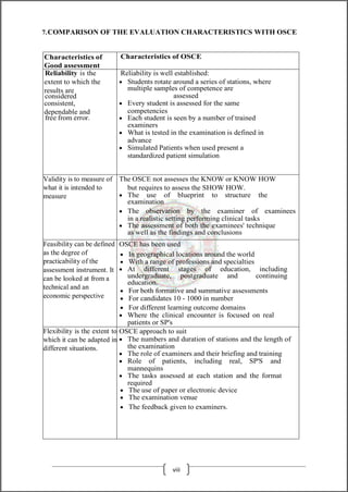 UPSMF OSCE CHECKLISTS - OBG nursing students (1).pdf