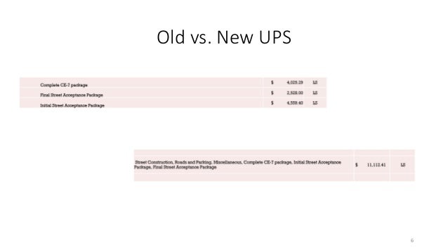 ups time and cost ups time and cost