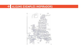 ALGUNS EXEMPLES INSPIRADORS
 