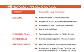 PROPOSTA D’APLICACIÓ A L’AULA
2. SELECCIÓ
ELEMENTS CLAU Membres jurat coneixedors de l’àmbit del repte
ENTREGABLES Informe conclusions jurat i 3 millors innovacions
APRENENTATGES Gestió de reunions de grups (equip dinamitzador)
Possible replicar aquesta fase en l’àmbit de cada
centre per seleccionar les innovacions a presentar
Responsable: equip dinamitzador
ACCIONS Preselecció de les 12 millors innovacions
Cada centre proposa 3 possibles membres del jurat
Composició del jurat, invitació i convocatòria
Coordinació sessió jurat
 