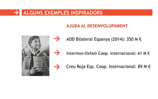 ALGUNS EXEMPLES INSPIRADORS
AOD Bilateral Espanya (2014): 350 M €
Intermon-Oxfam Coop. Internacional: 61 M €
Creu Roja Esp...