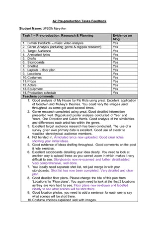A2 Pre-production Tasks Feedback
Student Name: UPSON Mary-Ann
Task 1 – Pre-production: Research & Planning Evidence on
blog
1. Similar Products – music video analysis Yes
2. Genre Analysis (including genre & digipak research) Yes
3. Target Audience Yes
4. Annotated lyrics Yes
5. Drafts Yes
6. Storyboards Yes
7. Shotlist Yes
8. Layouts – floor plan Yes
9. Locations Yes
10.Costumes Yes
11.Props Yes
12.Actors Yes
13.Equipment Yes
14.Production schedule Yes
Teachers comments
1. Good analysis of My House by Flo Rida using prezi. Excellent application
of Goodwin and Mulvey’s theories. You could vary the images used
throughout as some get used several times.
2. Genre research completed using prezi. Good detailed information
presented well. Digipak and poster analysis conducted of Year and
Years, One Direction and Calvin Harris. Good analysis of the similarities
and differences each artist has within the genre.
3. Excellent target audience research has been conducted. The use of a
survey given own primary data is excellent. Good use of avatar to
visualise stereotypical audience members.
4. Not handed in. Annotated lyrics now uploaded. Good clear notes
showing your initial ideas.
5. Good evidence of ideas drafting throughout. Good comments on the post
it note exercise.
6. Excellent storyboards detailing your idea clearly. You need to look at
another way to upload these as you cannot zoom in which makes it very
difficult to see. Storyboards now re-scanned and further detail added.
Very comprehensive, well done.
7. You ideally need separate shot list, not just merge in with your
storyboards. Shot list has now been completed. Very detailed and clear
plan.
8. Good detailed floor plans. Please change the title of this post from
‘Locations’ to ‘Floor plans’. You again need to look at the first 2 locations
as they are very hard to see. Floor plans now re-drawn and labelled
clearly to see what scenes will be shot there.
9. Good location photos, you need to add a sentence for each one to say
what scenes will be shot there.
10.Costume choices explained well with images.
 