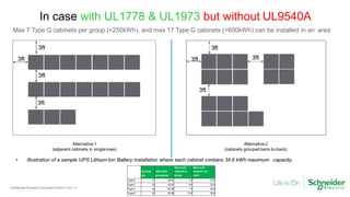 Ul417 System G UPS operation, Rev 2.pptx