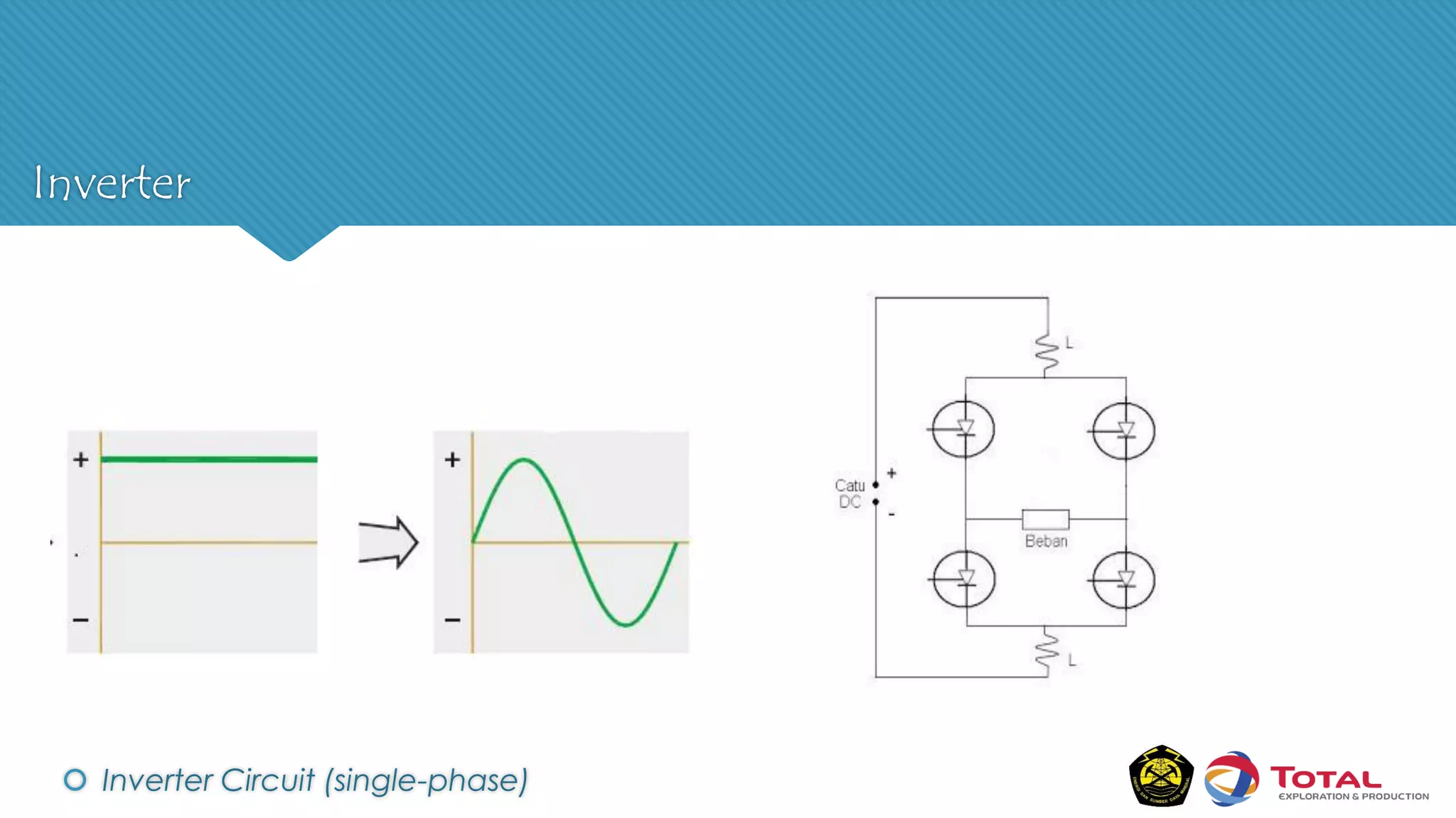 Inverter
 Inverter Circuit (single-phase)
 