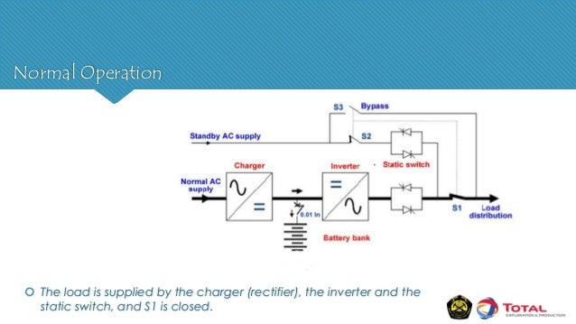 Electrical Circuit Diagram Ups