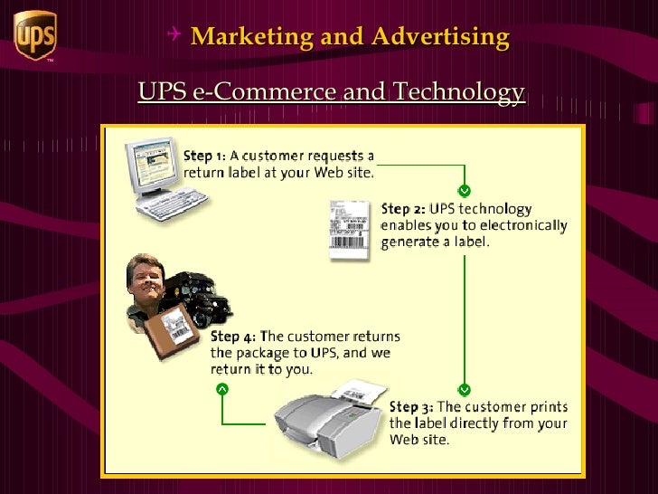 Print and binding services image