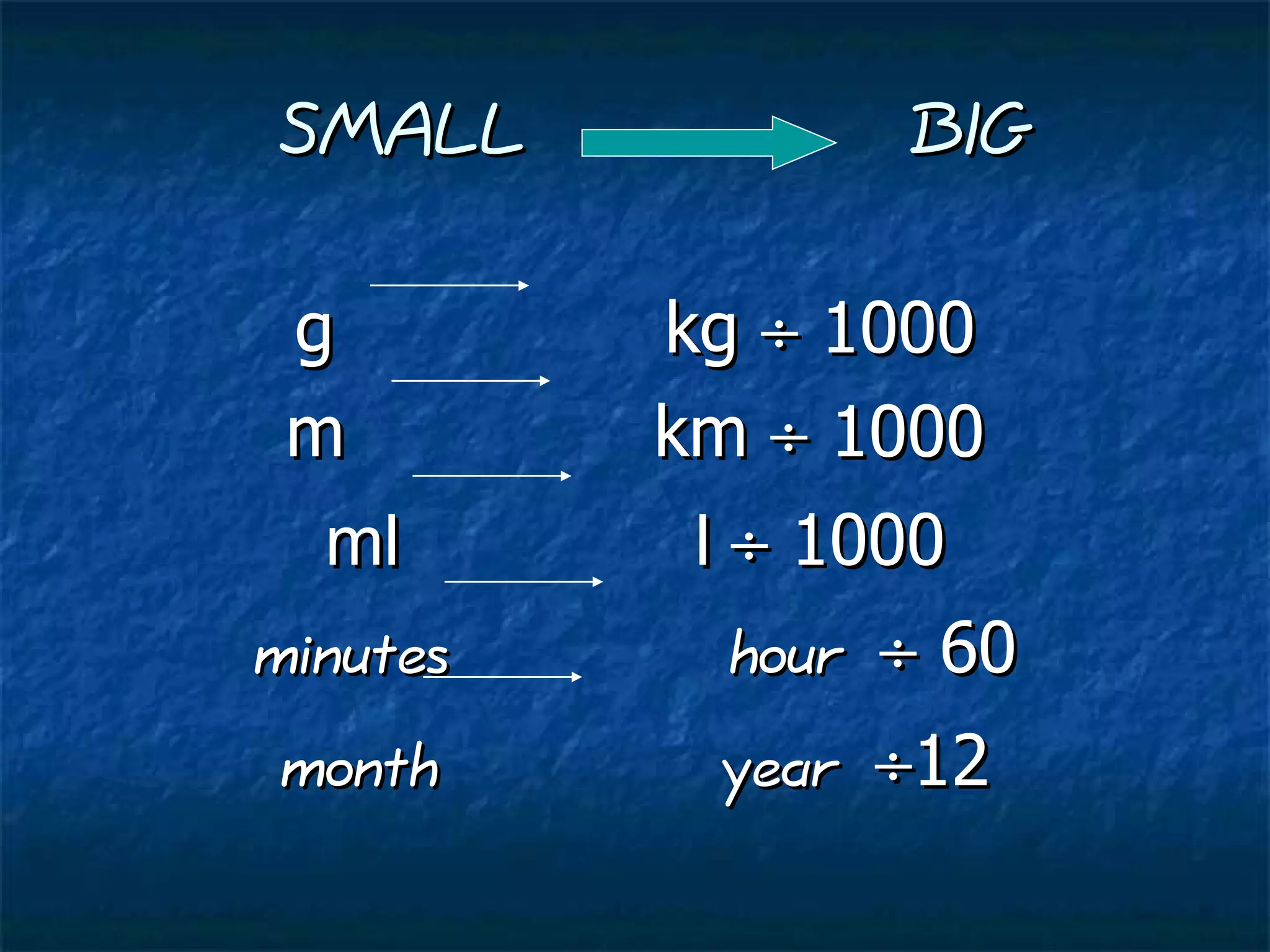 SMALL  BIG g  kg    1000 m  km    1000 ml  l    1000 minutes  hour    60 month  year   12 