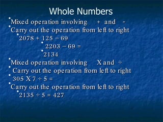 Upsr matematik | PPT