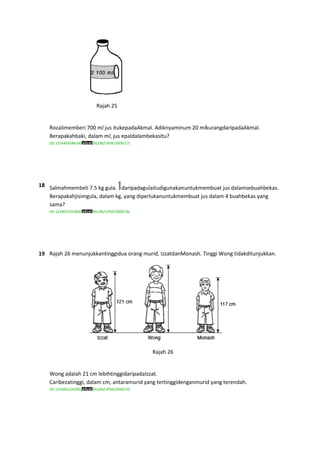 Rajah 25


    Rozalimemberi 700 ml jus itukepadaAkmal. Adiknyaminum 20 mlkurangdaripadaAkmal.
    Berapakahbaki, dalam ml, jus epaldalambekasitu?
    (ID:1256456584249   /KLON/UPSR/2009/17)




18 Salmahmembeli 7.5 kg gula. daripadagulaitudigunakanuntukmembuat jus dalamsebuahbekas.
   Berapakahjisimgula, dalam kg, yang diperlukanuntukmembuat jus dalam 4 buahbekas yang
   sama?
    (ID:1259031910695   /KLON/UPSR/2009/18)




19 Rajah 26 menunjukkantinggidua orang murid, IzzatdanMonash. Tinggi Wong tidakditunjukkan.




                                              Rajah 26


    Wong adalah 21 cm lebihtinggidaripadaIzzat.
    Caribezatinggi, dalam cm, antaramurid yang tertinggidenganmurid yang terendah.
    (ID:1256852242491   /KLON/UPSR/2009/19)
 