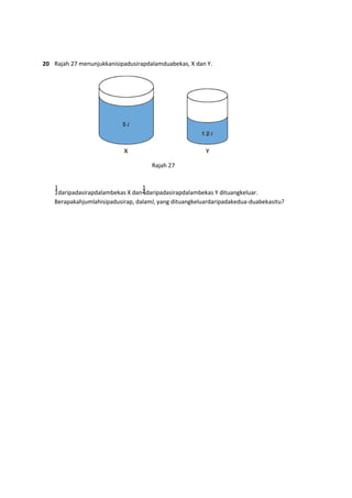 20 Rajah 27 menunjukkanisipadusirapdalamduabekas, X dan Y.




                                      Rajah 27



     daripadasirapdalambekas X dan daripadasirapdalambekas Y dituangkeluar.
    Berapakahjumlahisipadusirap, dalaml, yang dituangkeluardaripadakedua-duabekasitu?
 