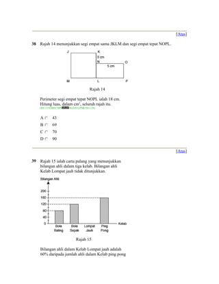 [Atas]

38 Rajah 14 menunjukkan segi empat sama JKLM dan segi empat tepat NOPL.




                                        Rajah 14

     Perimeter segi empat tepat NOPL ialah 18 cm.
     Hitung luas, dalam cm2, seluruh rajah itu.
     (ID:1319288027089   /KLON/UPSR/2011/38)


     A        43
     B        69
     C        70
     D        90

                                                                          [Atas]

39   Rajah 15 ialah carta palang yang menunjukkan
     bilangan ahli dalam tiga kelab. Bilangan ahli
     Kelab Lompat jauh tidak ditunjukkan.




                              Rajah 15

     Bilangan ahli dalam Kelab Lompat jauh adalah
     60% daripada jumlah ahli dalam Kelab ping pong
 