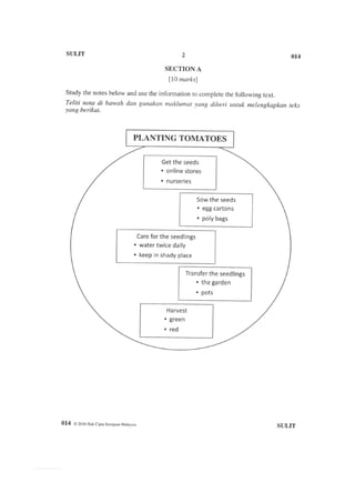UPSR 2016 - English Paper 014