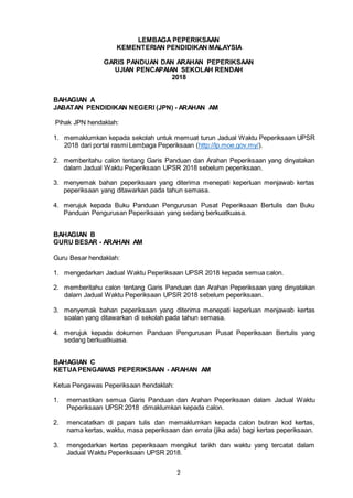 2
LEMBAGA PEPERIKSAAN
KEMENTERIAN PENDIDIKAN MALAYSIA
GARIS PANDUAN DAN ARAHAN PEPERIKSAAN
UJIAN PENCAPAIAN SEKOLAH RENDAH
2018
BAHAGIAN A
JABATAN PENDIDIKAN NEGERI (JPN) - ARAHAN AM
Pihak JPN hendaklah:
1. memaklumkan kepada sekolah untuk memuat turun Jadual Waktu Peperiksaan UPSR
2018 dari portal rasmi Lembaga Peperiksaan (http://lp.moe.gov.my/).
2. memberitahu calon tentang Garis Panduan dan Arahan Peperiksaan yang dinyatakan
dalam Jadual Waktu Peperiksaan UPSR 2018 sebelum peperiksaan.
3. menyemak bahan peperiksaan yang diterima menepati keperluan menjawab kertas
peperiksaan yang ditawarkan pada tahun semasa.
4. merujuk kepada Buku Panduan Pengurusan Pusat Peperiksaan Bertulis dan Buku
Panduan Pengurusan Peperiksaan yang sedang berkuatkuasa.
BAHAGIAN B
GURU BESAR - ARAHAN AM
Guru Besar hendaklah:
1. mengedarkan Jadual Waktu Peperiksaan UPSR 2018 kepada semua calon.
2. memberitahu calon tentang Garis Panduan dan Arahan Peperiksaan yang dinyatakan
dalam Jadual Waktu Peperiksaan UPSR 2018 sebelum peperiksaan.
3. menyemak bahan peperiksaan yang diterima menepati keperluan menjawab kertas
soalan yang ditawarkan di sekolah pada tahun semasa.
4. merujuk kepada dokumen Panduan Pengurusan Pusat Peperiksaan Bertulis yang
sedang berkuatkuasa.
BAHAGIAN C
KETUAPENGAWAS PEPERIKSAAN - ARAHAN AM
Ketua Pengawas Peperiksaan hendaklah:
1. memastikan semua Garis Panduan dan Arahan Peperiksaan dalam Jadual Waktu
Peperiksaan UPSR 2018 dimaklumkan kepada calon.
2. mencatatkan di papan tulis dan memaklumkan kepada calon butiran kod kertas,
nama kertas, waktu, masa peperiksaan dan errata (jika ada) bagi kertas peperiksaan.
3. mengedarkan kertas peperiksaan mengikut tarikh dan waktu yang tercatat dalam
Jadual Waktu Peperiksaan UPSR 2018.
 