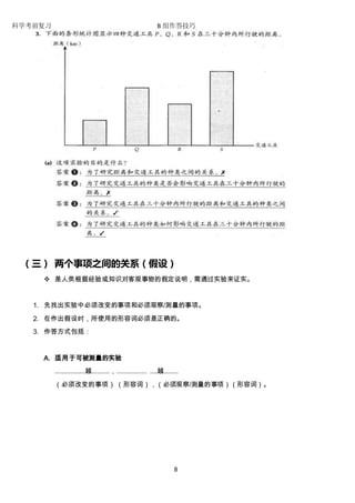 科学考前复习 B 组作答技巧 
（三） 两个事项之间的关系（假设） 
 是人类根据经验或知识对客观事物的假定说明，需通过实验来证实。 
1. 先找出实验中必须改变的事项和必须观察/测量的事项。 
2. 在作出假设时，所使用的形容词必须是正确的。 
8 
3. 作答方式包括： 
A. 适用于可被测量的实验 
.................越..........，................. ....越........ 
（必须改变的事项） （形容词），（必须观察/测量的事项）（形容词）。 
 