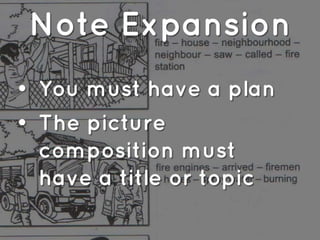 UPSR English Masterly