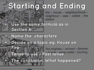 UPSR English Masterly