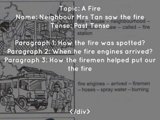 UPSR English Masterly