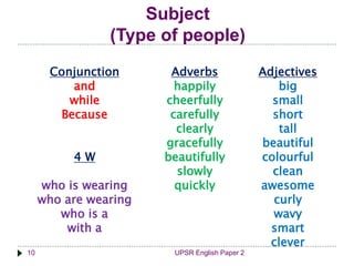 Subject 
(Type of people) 
Conjunction 
and 
while 
Because 
4 W 
who is wearing 
who are wearing 
who is a 
with a 
Adverbs 
happily 
cheerfully 
carefully 
clearly 
gracefully 
beautifully 
slowly 
quickly 
10 UPSR English Paper 2 
Adjectives 
big 
small 
short 
tall 
beautiful 
colourful 
clean 
awesome 
curly 
wavy 
smart 
clever 
 