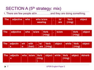 SECTION A (5th strategy: mix) 
1. There are few people at/in…………….and they are doing something. 
The adjective who who is/are 
wearing 
, is/ 
are 
7 UPSR English Paper 2 
Verb 
(+ing) 
object 
The adjective who is/are Verb 
(+ing) 
, is/are Verb 
(+ing) 
object 
The adjectiv 
e 
wh 
o 
with 
(hair) 
, is/ 
are 
Verb 
(+ing) 
object while Verb 
(+ing) 
object 
The adjectiv 
e 
who is/are Verb 
(+ing 
) 
object while Verb 
(+ing) 
object Adverb 
 