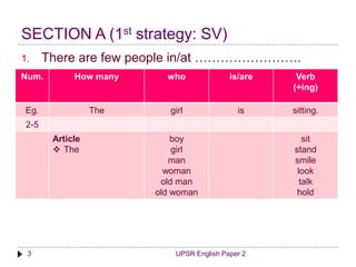 SECTION A (1st strategy: SV) 
1. There are few people in/at ……………………. 
Num. How many who is/are Verb 
3 UPSR English Paper 2 
(+ing) 
Eg. The girl is sitting. 
2-5 
Article 
 The 
boy 
girl 
man 
woman 
old man 
old woman 
sit 
stand 
smile 
look 
talk 
hold 
 