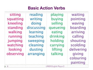 Basic Action Verbs 
sitting 
squatting 
kneeling 
standing 
walking 
running 
jumping 
watching 
looking 
observing 
reading 
writing 
doing 
discussing 
learning 
teaching 
sweeping 
cleaning 
dusting 
arranging 
playing 
buying 
selling 
queueing 
eating 
drinking 
holding 
carrying 
lifting 
talking 
8 UPSR English Paper 2 
waiting 
pointing 
waving 
boarding 
arriving 
calling 
shouting 
scolding 
delivering 
giving 
colouring 
painting 
 