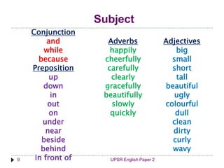 Subject 
Conjunction 
and 
while 
because 
Preposition 
up 
down 
in 
out 
on 
under 
near 
beside 
behind 
in front of 
Adverbs 
happily 
cheerfully 
carefully 
clearly 
gracefully 
beautifully 
slowly 
quickly 
9 UPSR English Paper 2 
Adjectives 
big 
small 
short 
tall 
beautiful 
ugly 
colourful 
dull 
clean 
dirty 
curly 
wavy 
 