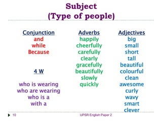 UPSR English Paper 210
Subject
(Type of people)
Conjunction
and
while
Because
4 W
who is wearing
who are wearing
who is a
with a
Adverbs
happily
cheerfully
carefully
clearly
gracefully
beautifully
slowly
quickly
Adjectives
big
small
short
tall
beautiful
colourful
clean
awesome
curly
wavy
smart
clever
 
