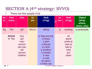 UPSR English Paper 26 UPSR English Paper 26
SECTION A (4rd strategy: SVVO)
UPSR English Paper 26
Nu
m.
How
many
who is/
are
Verb
(+ing) ,
is/
are
Verb
(+ing)
Object
(what,
where,
when, why)
Eg
.
The girl who is sitting , is building a sandcastle.
Article
 The
boy
girl
man
woman
old man
old
woman
children
a ‘baju kurung’
a dress
a skirt
a blouse
a t-shirt
a pinafore
a necktie
a vest
a coat
an apron
a hat/a cap
sit
stand
smile at
look at
talk to
hold
put
clean
1. There are few people in/at …………………….
 