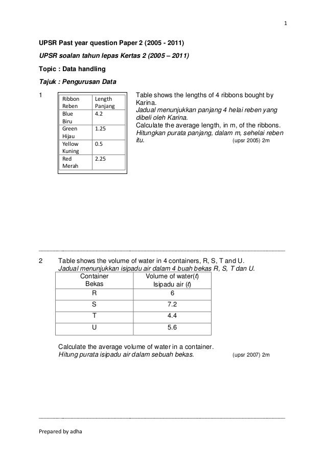 Upsr past year question paper 2 data handling