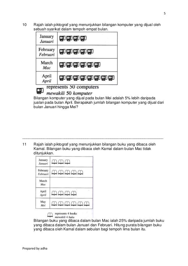 upsr question paper
