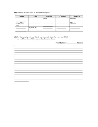 (A) Complete the table based on the information given.
Brand
_____________

Price
_____________

Material
Nylon

Capacity

Product of
Germany

_____________
Jungle Mate

_____________

____________

____________

Malaysia

Tent
_____________

RM109.90

____________
____________

____________

____________

_____________

(B) You like camping with your friends and you would like to buy a new tent. Which
one would you choose? Give reasons based on your choice.

I would choose __________ because
____________________________________
_______________________________________________________________________
_______________________________________________________________________
_______________________________________________________________________
_______________________________________________________________________
_______________________________________________________________________
_______________________________________________________________________
_______________________________________________________________________
_______________________________________________________________________
_______________________________________________________________________
_______________________________________________________________________
_______________________________________________________________________
_______________________________________________________________________
_______________________________________________________________________
_______________________________________________________________________
_______________________________________________________________________
_______________

 