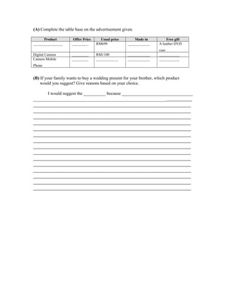 (A) Complete the table base on the advertisement given.
Product
________________

Offer Price
_________

Usual price
RM699

Made in
____________

Free gift
A leather DVD

Digital Camera
Camera Mobile

_________
_________

RM1100
____________

____________
____________

case
___________
___________

Phone

(B) If your family wants to buy a wedding present for your brother, which product
would you suggest? Give reasons based on your choice.
I would suggest the __________ because ________________________________
_______________________________________________________________________

___________________________________________________________________
___________________________________________________________________
___________________________________________________________________
___________________________________________________________________
___________________________________________________________________
___________________________________________________________________
___________________________________________________________________
___________________________________________________________________
___________________________________________________________________
___________________________________________________________________
___________________________________________________________________
___________________________________________________________________
___________________________________________________________________
___________________________________________________________________
___________________________________________________________________

 