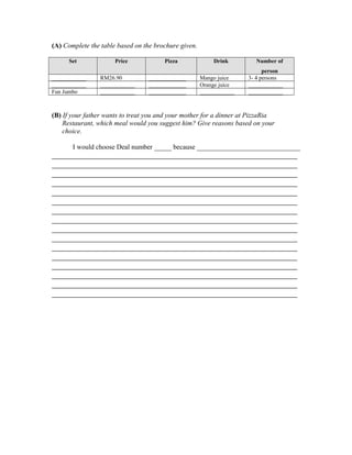 (A) Complete the table based on the brochure given.
Set
____________
____________
Fun Jumbo

Price
RM26.90
____________
____________

Pizza
_____________
_____________
_____________

Drink
Mango juice
Orange juice
____________

Number of
person
3- 4 persons
____________
____________

(B) If your father wants to treat you and your mother for a dinner at PizzaRia
Restaurant, which meal would you suggest him? Give reasons based on your
choice.
I would choose Deal number _____ because ______________________________

___________________________________________________________________
___________________________________________________________________
___________________________________________________________________
___________________________________________________________________
___________________________________________________________________
___________________________________________________________________
___________________________________________________________________
___________________________________________________________________
___________________________________________________________________
___________________________________________________________________
___________________________________________________________________
___________________________________________________________________
___________________________________________________________________
___________________________________________________________________
___________________________________________________________________
___________________________________________________________________

 