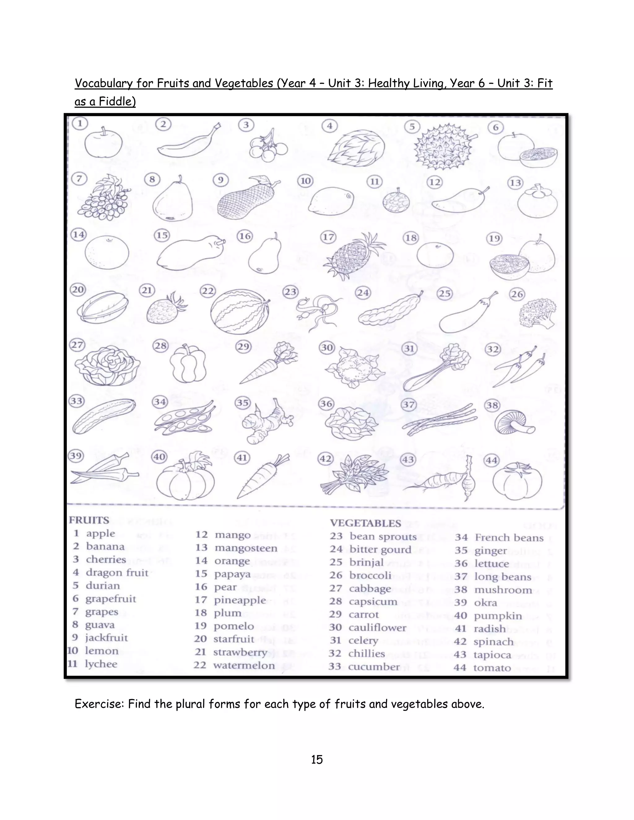 Vocabulary for Fruits and Vegetables (Year 4 – Unit 3: Healthy Living, Year 6 – Unit 3: Fit
as a Fiddle)




Exercise: Find the plural forms for each type of fruits and vegetables above.



                                            15
 