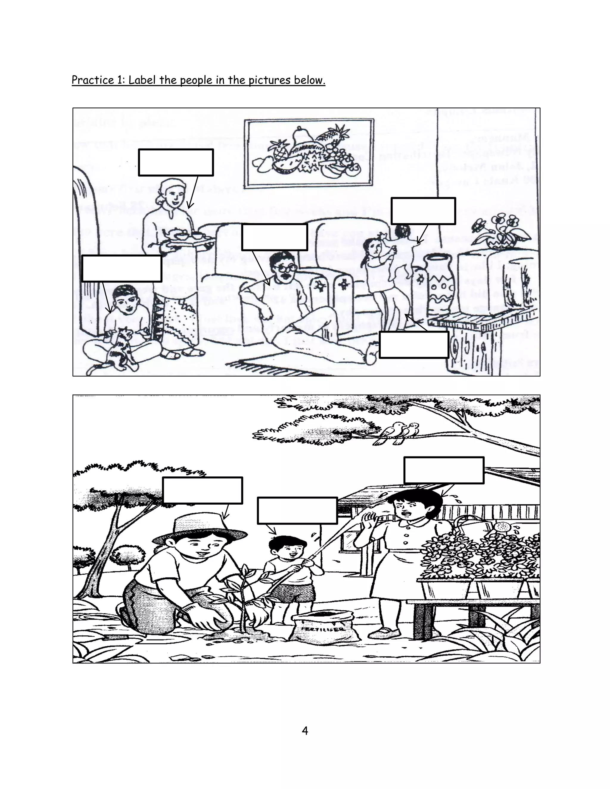 Practice 1: Label the people in the pictures below.




                                              4
 