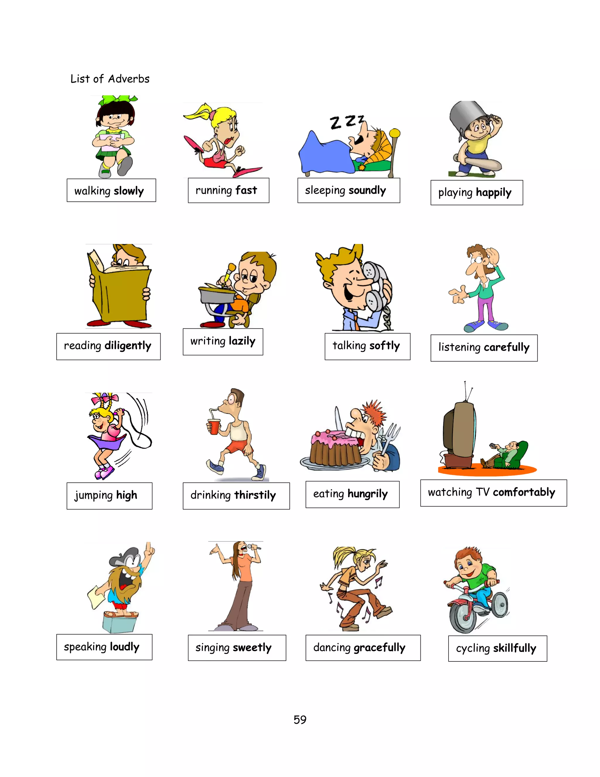 List of Adverbs




  walking slowly      running fast         sleeping soundly          playing happily




reading diligently   writing lazily               talking softly     listening carefully




  jumping high       drinking thirstily        eating hungrily      watching TV comfortably




speaking loudly       singing sweetly          dancing gracefully        cycling skillfully




                                          59
 
