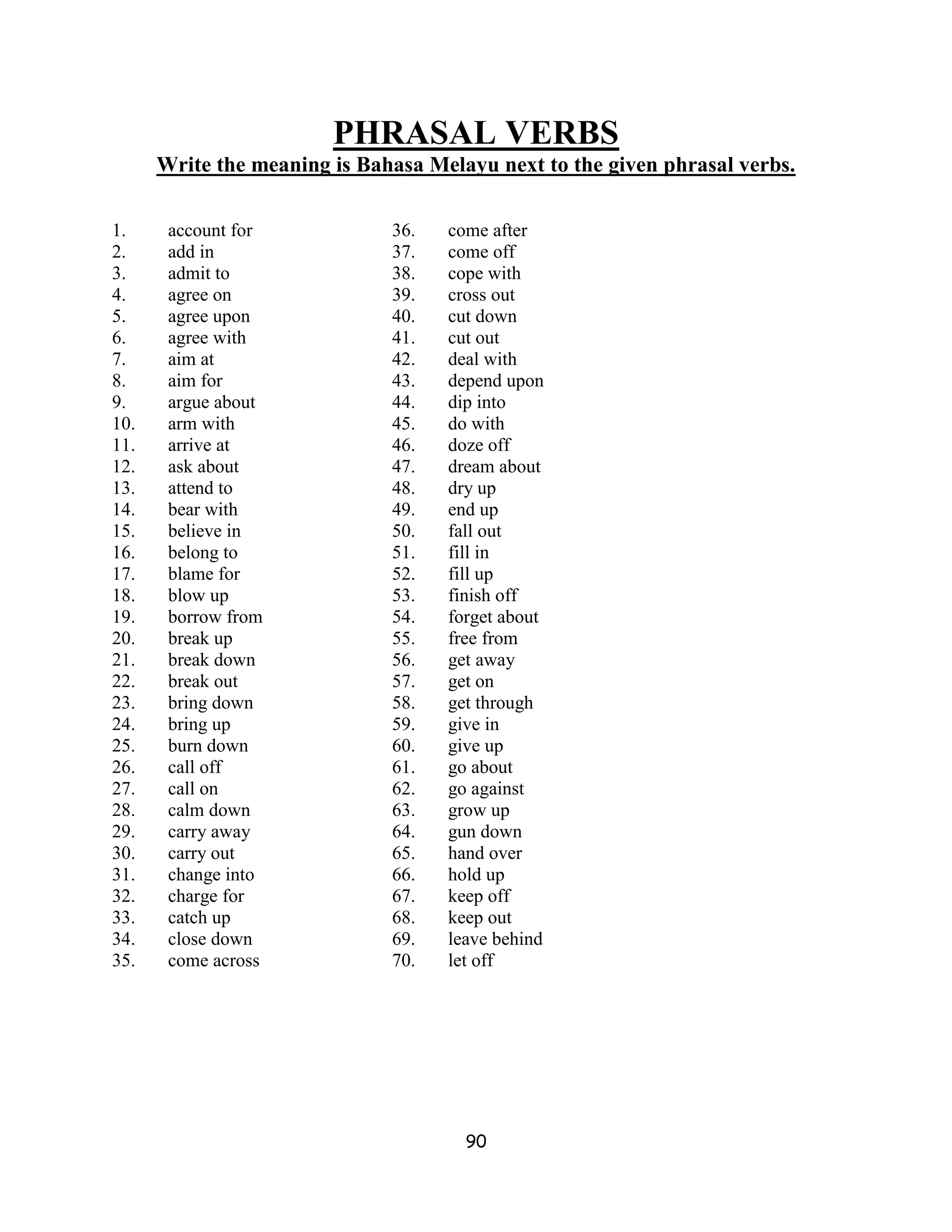 PHRASAL VERBS
      Write the meaning is Bahasa Melayu next to the given phrasal verbs.

1.     account for            36.   come after
2.     add in                 37.   come off
3.     admit to               38.   cope with
4.     agree on               39.   cross out
5.     agree upon             40.   cut down
6.     agree with             41.   cut out
7.     aim at                 42.   deal with
8.     aim for                43.   depend upon
9.     argue about            44.   dip into
10.    arm with               45.   do with
11.    arrive at              46.   doze off
12.    ask about              47.   dream about
13.    attend to              48.   dry up
14.    bear with              49.   end up
15.    believe in             50.   fall out
16.    belong to              51.   fill in
17.    blame for              52.   fill up
18.    blow up                53.   finish off
19.    borrow from            54.   forget about
20.    break up               55.   free from
21.    break down             56.   get away
22.    break out              57.   get on
23.    bring down             58.   get through
24.    bring up               59.   give in
25.    burn down              60.   give up
26.    call off               61.   go about
27.    call on                62.   go against
28.    calm down              63.   grow up
29.    carry away             64.   gun down
30.    carry out              65.   hand over
31.    change into            66.   hold up
32.    charge for             67.   keep off
33.    catch up               68.   keep out
34.    close down             69.   leave behind
35.    come across            70.   let off




                                      90
 