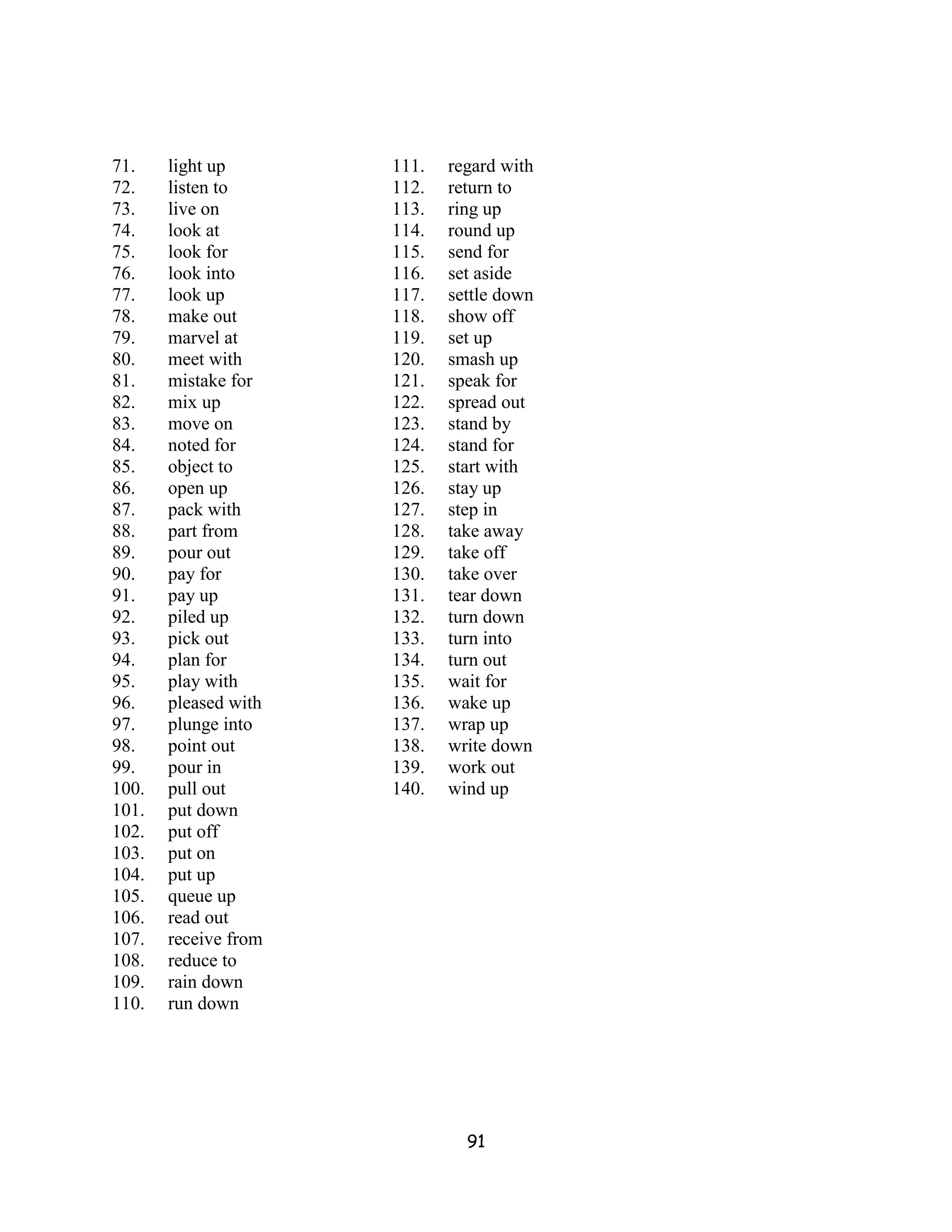 71.    light up       111.   regard with
72.    listen to      112.   return to
73.    live on        113.   ring up
74.    look at        114.   round up
75.    look for       115.   send for
76.    look into      116.   set aside
77.    look up        117.   settle down
78.    make out       118.   show off
79.    marvel at      119.   set up
80.    meet with      120.   smash up
81.    mistake for    121.   speak for
82.    mix up         122.   spread out
83.    move on        123.   stand by
84.    noted for      124.   stand for
85.    object to      125.   start with
86.    open up        126.   stay up
87.    pack with      127.   step in
88.    part from      128.   take away
89.    pour out       129.   take off
90.    pay for        130.   take over
91.    pay up         131.   tear down
92.    piled up       132.   turn down
93.    pick out       133.   turn into
94.    plan for       134.   turn out
95.    play with      135.   wait for
96.    pleased with   136.   wake up
97.    plunge into    137.   wrap up
98.    point out      138.   write down
99.    pour in        139.   work out
100.   pull out       140.   wind up
101.   put down
102.   put off
103.   put on
104.   put up
105.   queue up
106.   read out
107.   receive from
108.   reduce to
109.   rain down
110.   run down




                               91
 