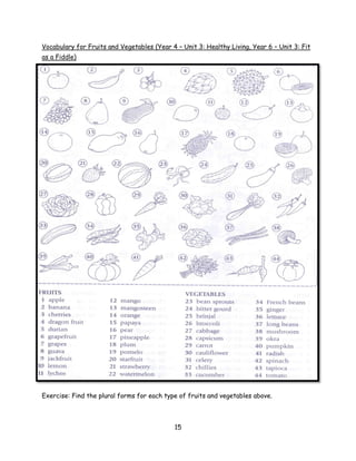 Vocabulary for Fruits and Vegetables (Year 4 – Unit 3: Healthy Living, Year 6 – Unit 3: Fit
as a Fiddle)




Exercise: Find the plural forms for each type of fruits and vegetables above.



                                            15
 