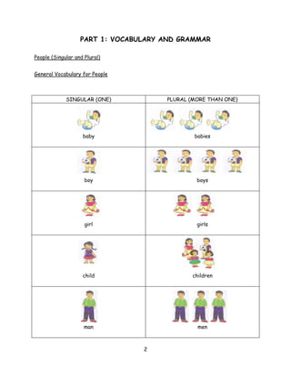 PART 1: VOCABULARY AND GRAMMAR

People (Singular and Plural)


General Vocabulary for People



             SINGULAR (ONE)            PLURAL (MORE THAN ONE)




                    baby                       babies




                     boy                        boys




                     girl                       girls




                    child                     children




                     man                        men



                                 2
 