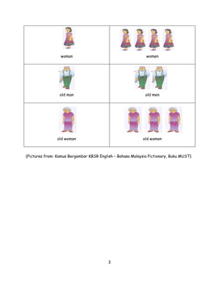 woman                                       women




                 old man                                     old men




                old woman                                   old women



(Pictures from: Kamus Bergambar KBSR English – Bahasa Malaysia Pictionary, Buku MUST)




                                          3
 